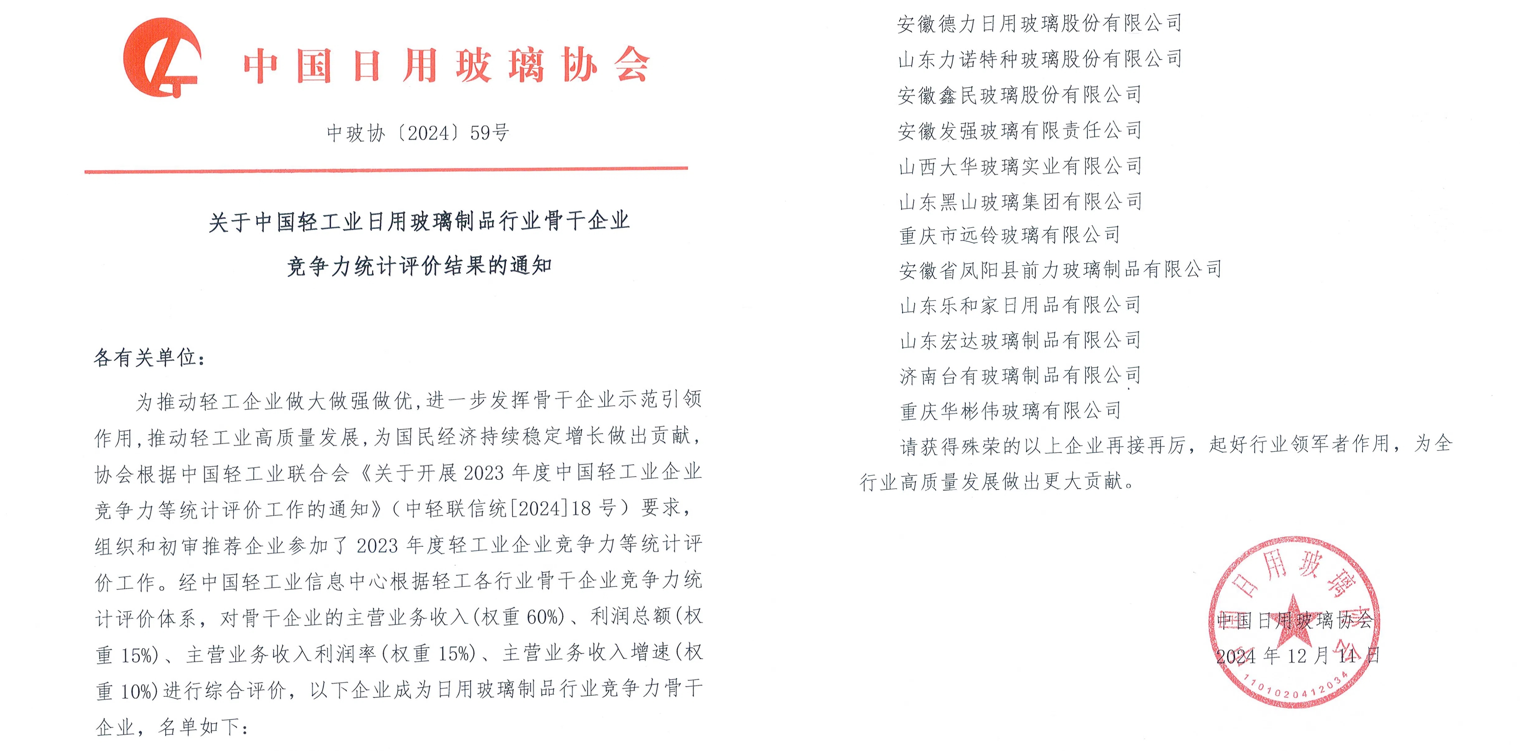 中國(guó)輕工業(yè)日用玻璃制品行業(yè)骨干企業(yè)！力諾藥包強(qiáng)勢(shì)入選！